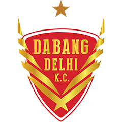 Dabang Delhi K.C