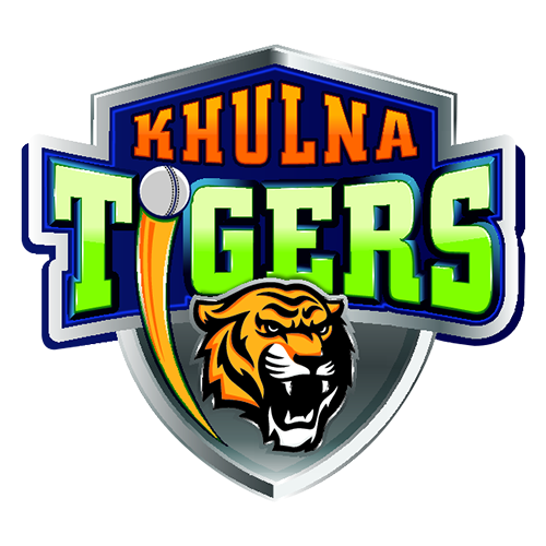 Khulna Tigers