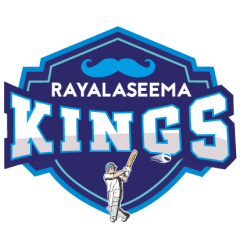 Rayalaseema Kings