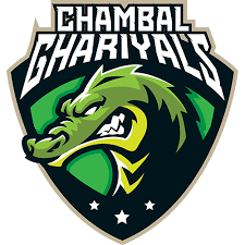 Chambal Ghariyals