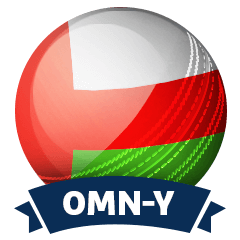 Oman Under-19